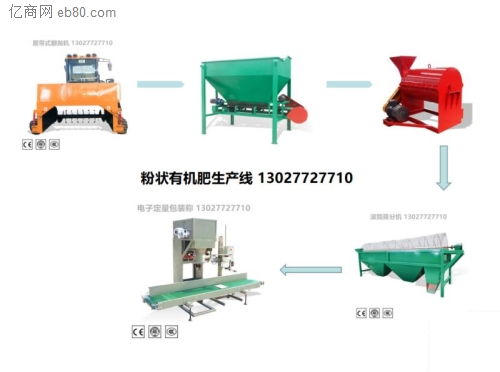 汉中有机肥设备处理鸭粪翔泰有机肥设备